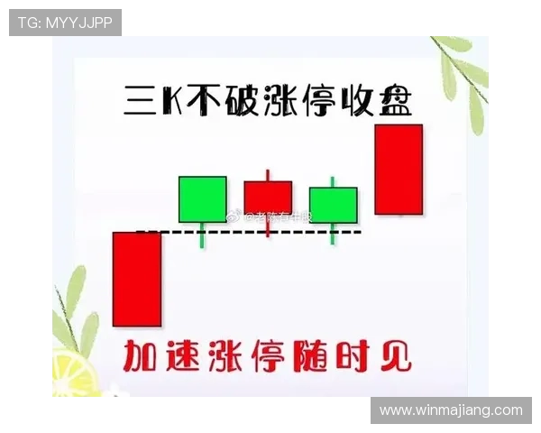 百胜快三安全保障措施,保障玩家资金安全的关键 百胜快三安全保障措施,保障玩家资金安全的关键
