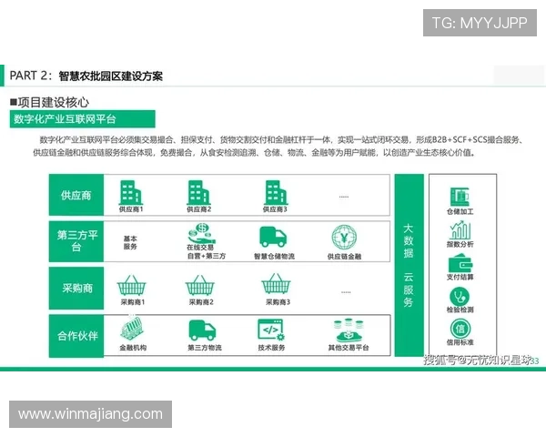 喜力国际通过数字化转型提升品牌影响力,实现线上线下的全渠道布局 喜力国际通过数字化转型提升品牌影响力,实现线上线下的全渠道布局