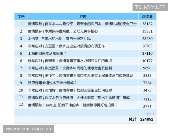 780娱乐城高额返水政策，助力玩家赢取更多利润